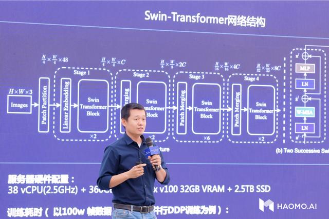 毫末智行：阿里“小蛮驴”背后的“量产野蛮人”