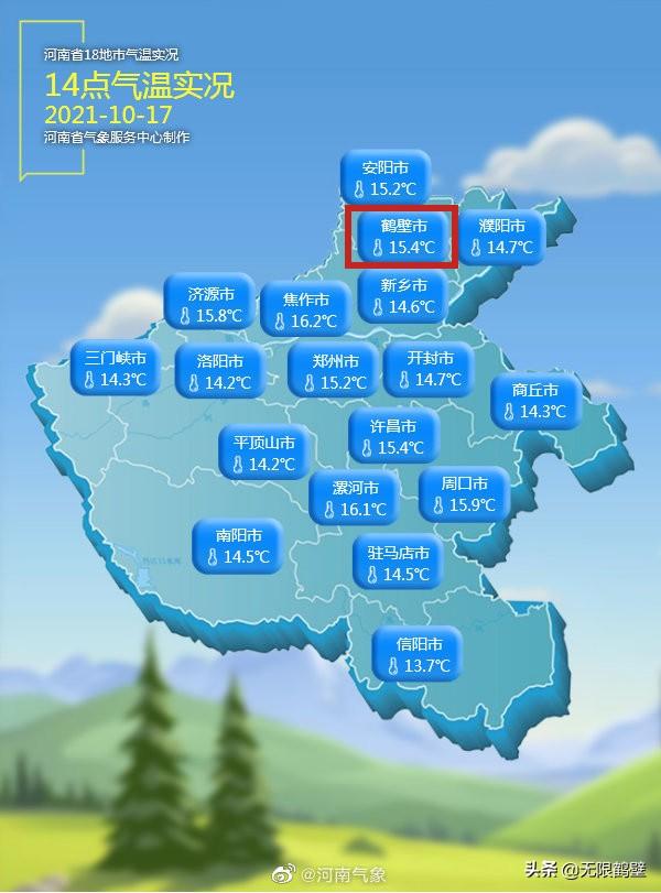 大风、降温、降雨！19日到20日，新一波冷空气来袭