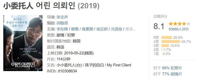 豆瓣8 1 改变国家的电影 又被韩国抢先了 全网搜