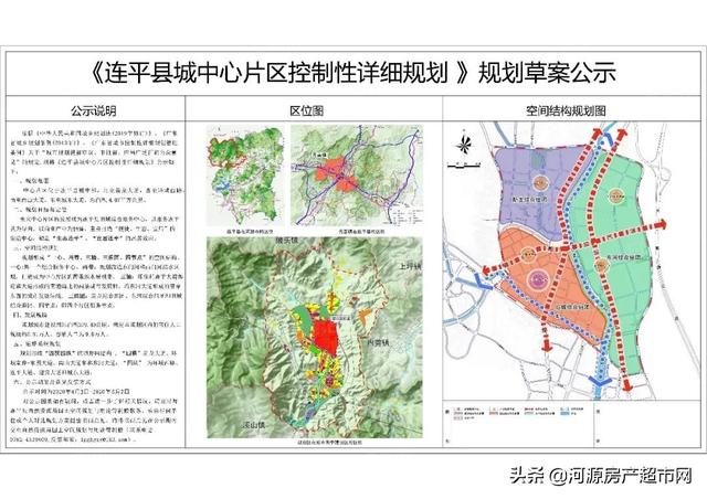 连平县东部产业新城控制性规划