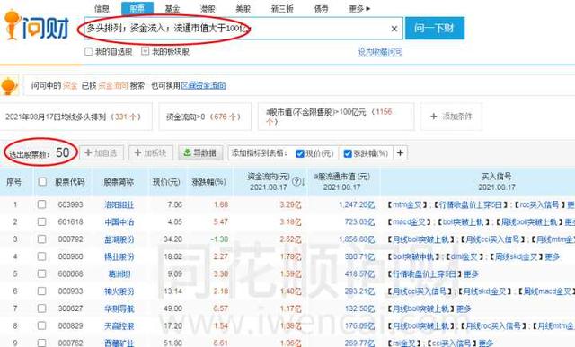 买股票用哪个app好