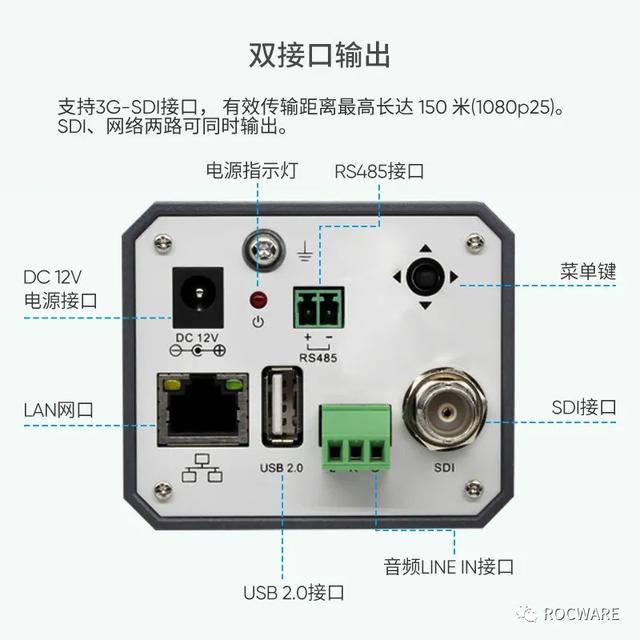 为教育直录播而生——高清枪式摄像机