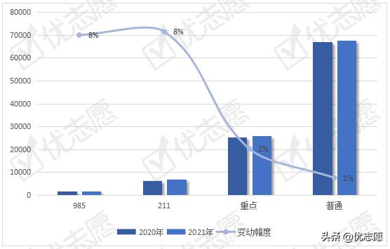 金融投资学(金融投资学专业) 第4张