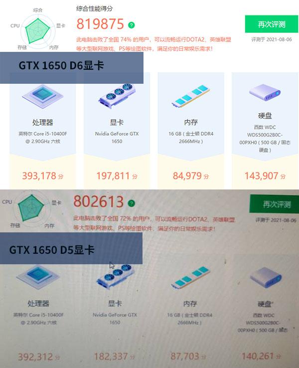 2000元內遊戲顯卡的唯一選擇（GTX1650 D5和D6版的區別）
