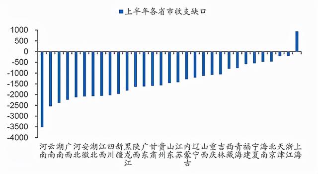 克日官媒表露“房地产税”年末将开征,这一能够性有多高?9533 作者:admin 帖子ID:16462 克日官媒表露“房地产税”年末将开征,这一能够性有多高?9533 作者:admin 帖子ID:16462