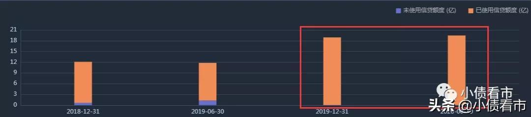 “河套水务”债务逾期列为被执行人，执行标的2242万元
