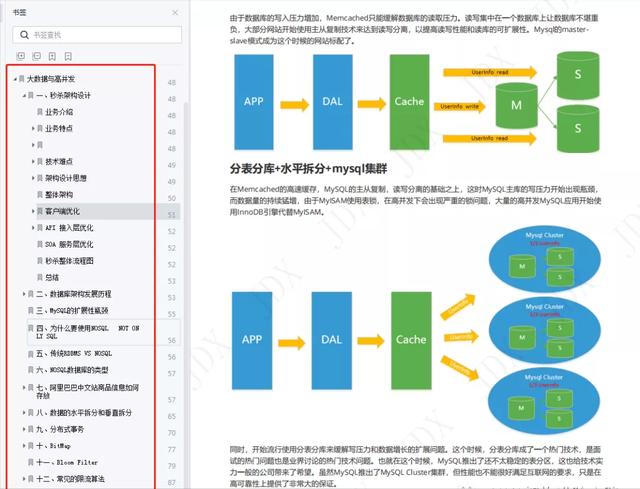 互联网行业能有多卷？公司新来的卷王，我们这帮老油条真干不过