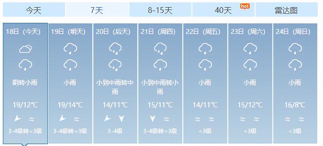 连绵7日的雨天，如何告别霉菌和黏腻：浦力适 Boss-Plus除湿机