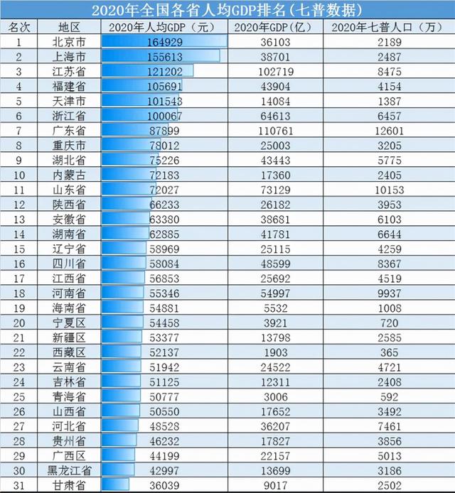 湖北将建18个大中城市、4个地级市落选大城市、6个县入围中等城市