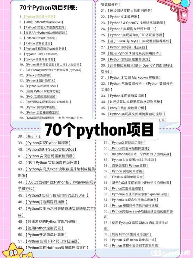 成功入职腾讯，之前花2w买的编程资料放着落灰，送给有缘人