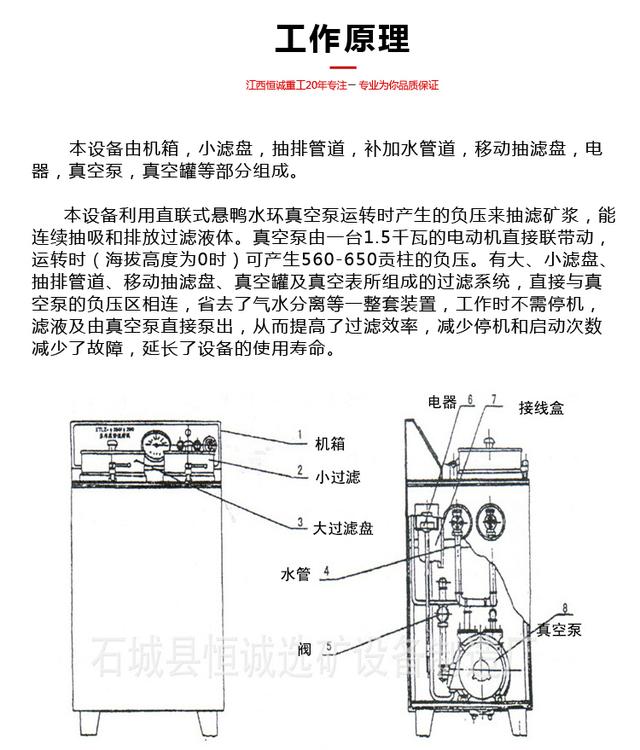 山西盘式真空过滤机生产商