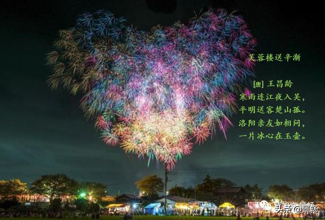 工作篇——位置