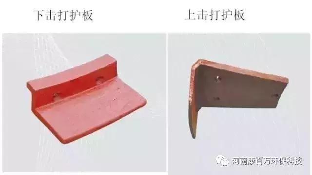 立轴式制砂机原理