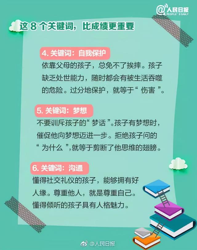 爸爸妈妈看过来！和孩子沟通的正确打开方式