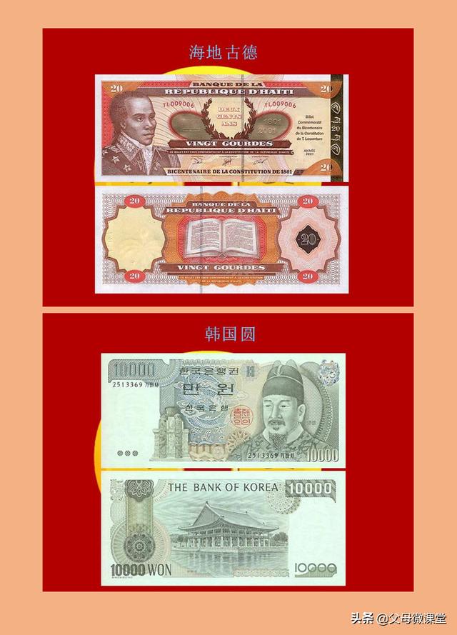 世界各国纸币大全(120各国家纸币图片) 第29张