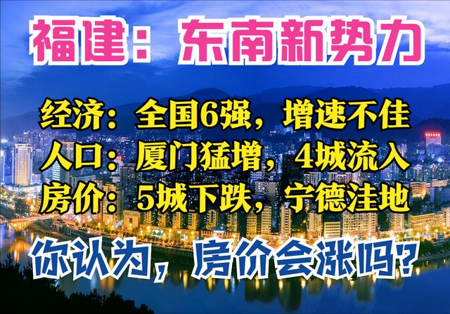 福建3季报：GDP全国第7，8城破2000亿，宁德超三明，5城房价下跌