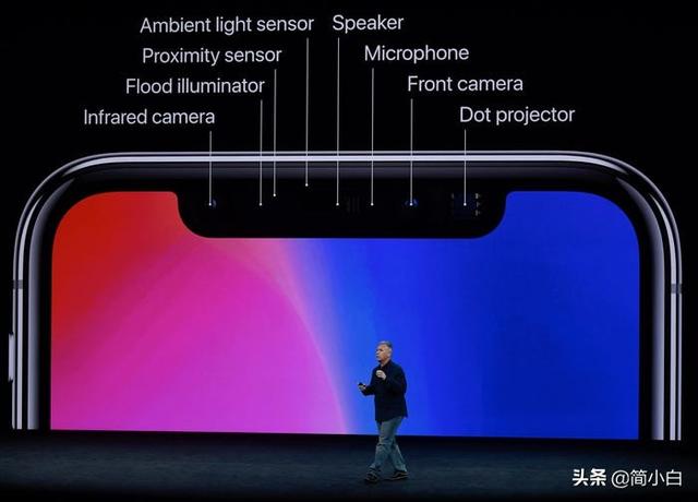 沒劉海的iPhone要來瞭？蘋果提交屏下攝像專利，顯示效果超安卓