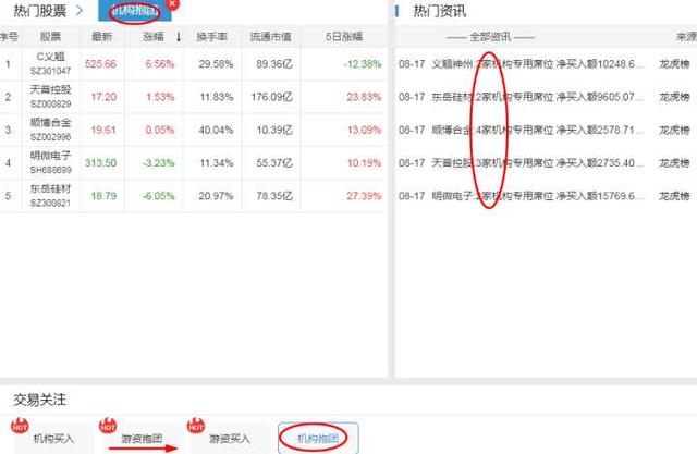买股票用哪个app好(哪些软件可以买股票) 第8张