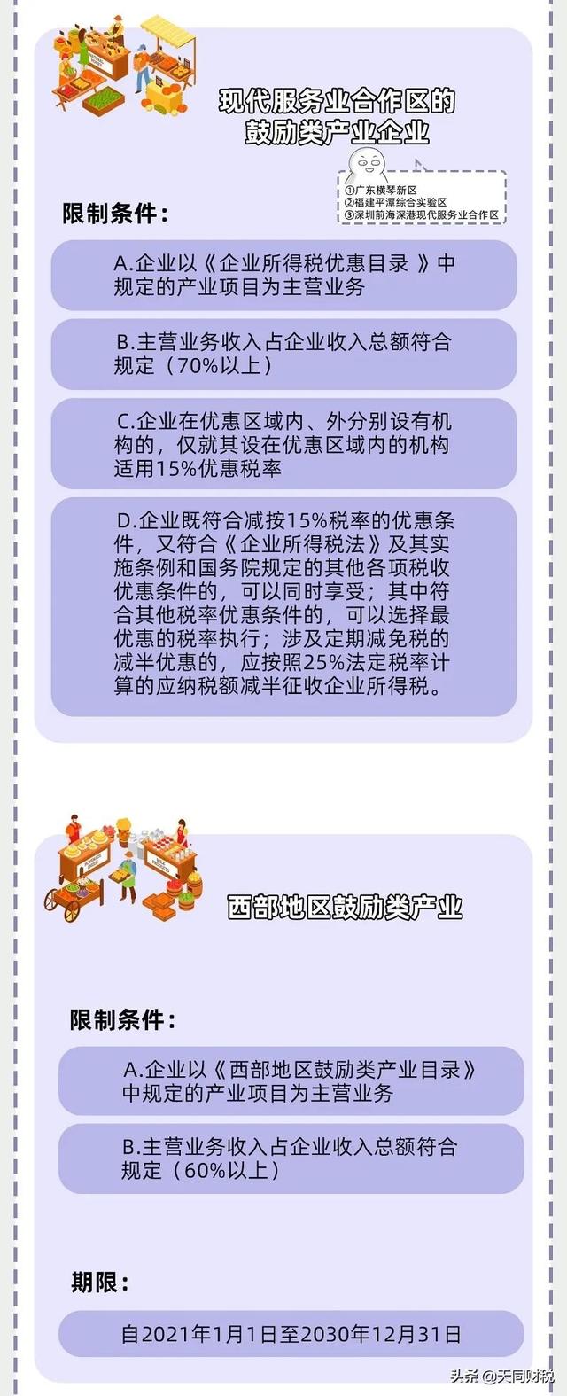 企业所得税，降了！国家刚宣布！今天起，这是最新最全的税率表