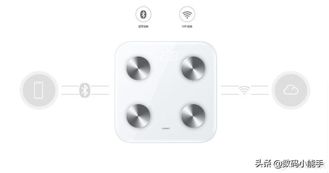 支持无需等待！盘点十个不到200元的华为好物，最低仅29元