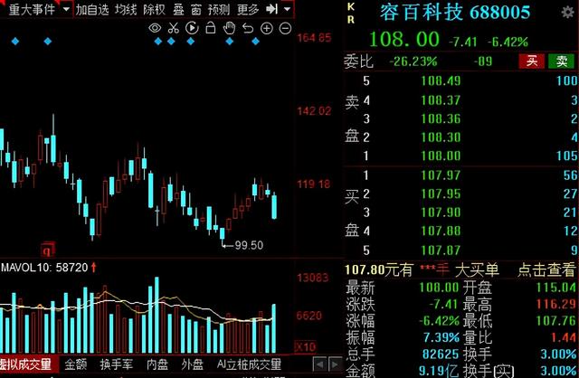 无“锂”不欢！2021锂电产业链核心龙头股名单请收好