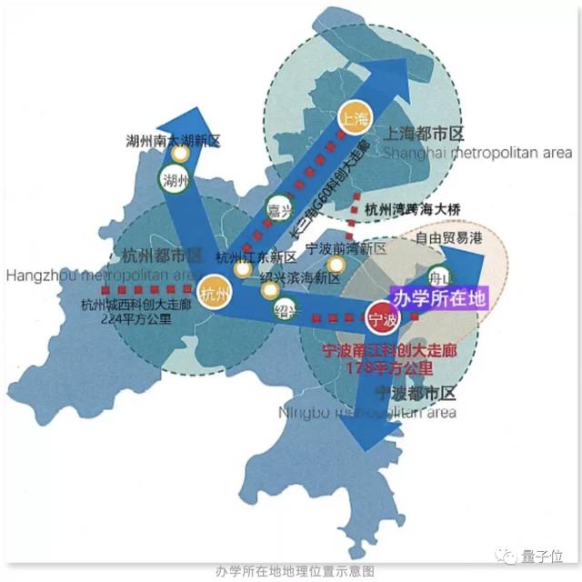 芯片首富300亿在宁波办大学全球招老师，MSRA前首席科学家已加盟