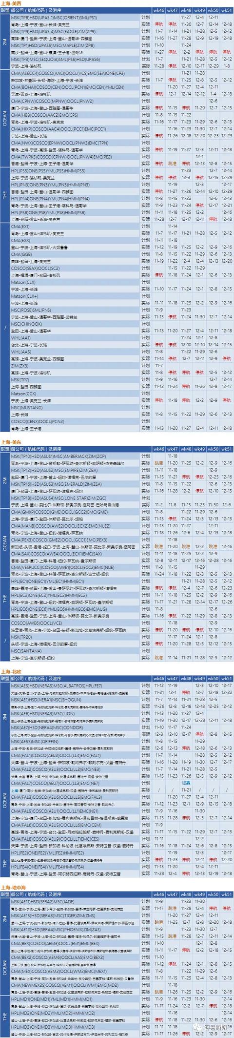 央视：外贸订单遇冷！海外买家开始甩单！汇率飙破6.36