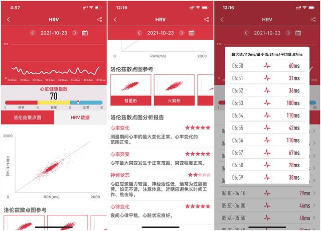 医疗级测血压心率，DIDO Y2智能手环，做你手腕上的健康助手