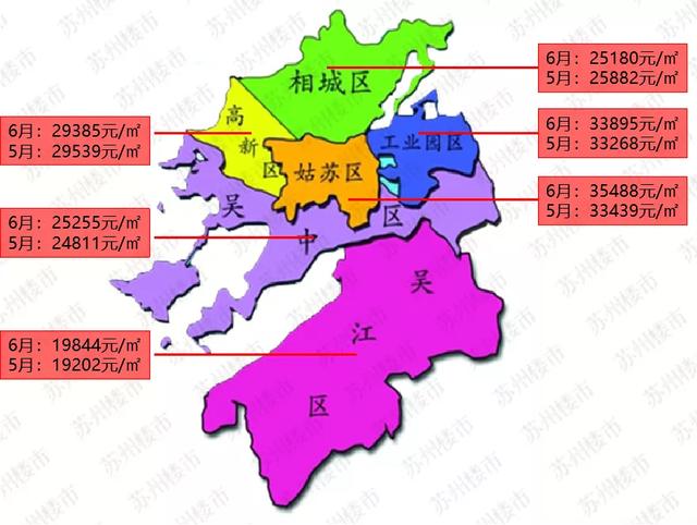 苏州楼市2021胜浦:晴天霹雳！普遍下降？苏州42个主流板块房价地图出炉