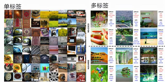 计算机视觉极简综述