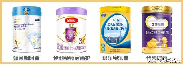 飞鹤、金领冠、优博、君乐宝等旗下9款奶粉深度评测