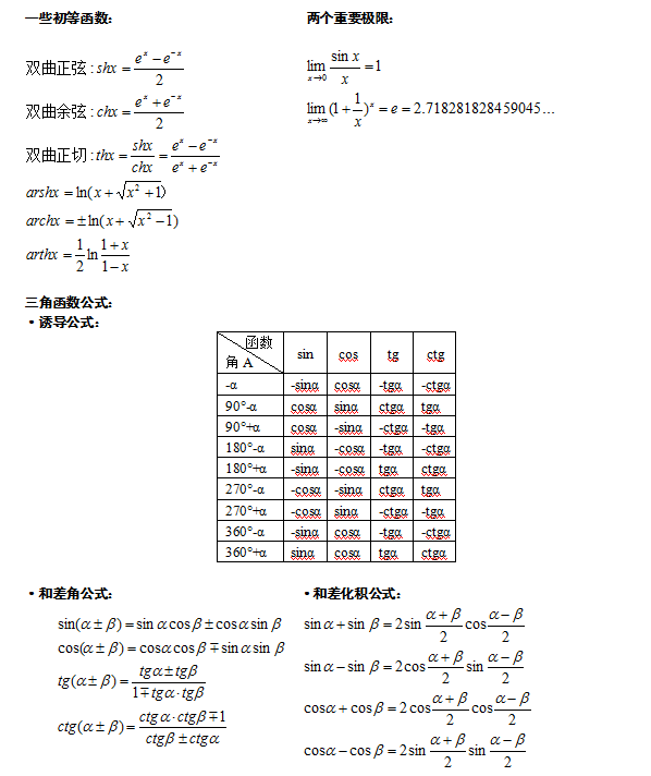 股票高等数学模型公式(高等数学公式大全)-友本网