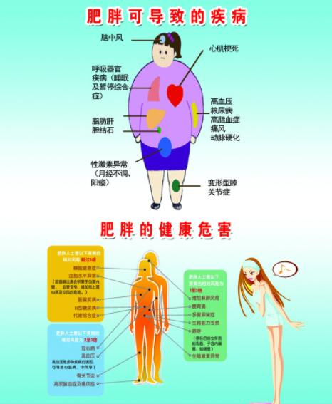 天气转凉，血管皱缩，秋冬季节，心血管患者该如何科学度过？