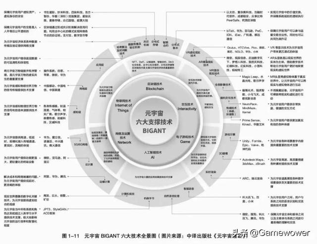 重新定义游戏价值 今日热点