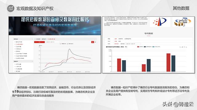 最新发布｜铸造人都要知道的铸造产业发展大数据