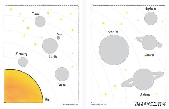 幼儿科普“太阳系”solar  system，这样做更有趣