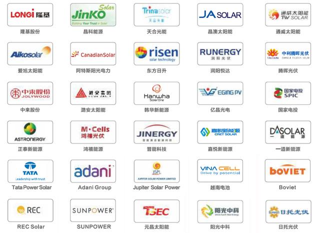 「脱水研报」A股光伏新能源行业“铲子股”——捷佳伟创
