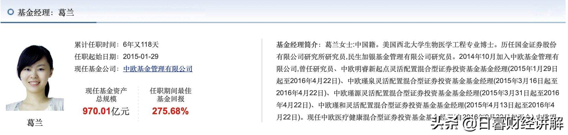 医药颠覆三观！新能源还能持续吗？