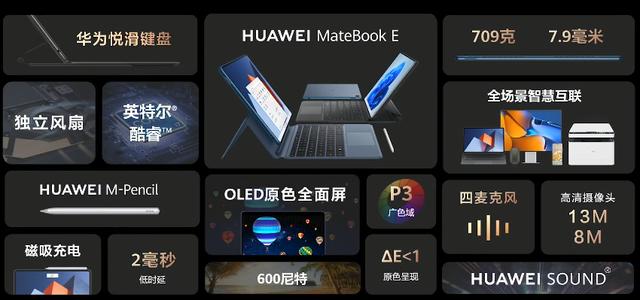 折叠屏手机华为一大波新品问世；2021 年中国科学院增选正式揭晓