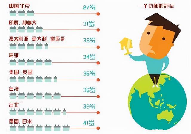 楼市“三降”出现，释放啥信号？专家：“降价潮”或持续到明年