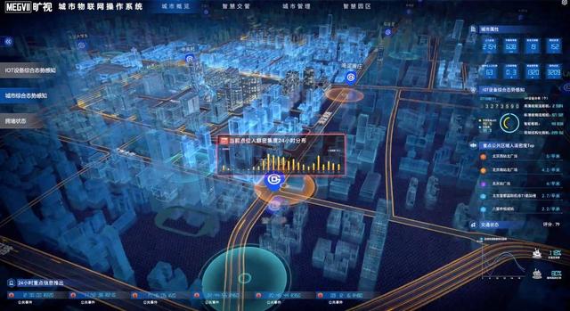 3位清华学霸，3年拿2亿补贴亏127.69亿，1400多人研发至今未盈利