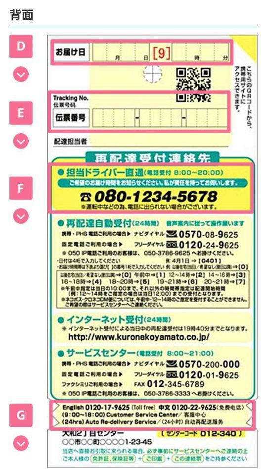 日本没有菜鸟驿站 收件人不在家怎么办 今日热点