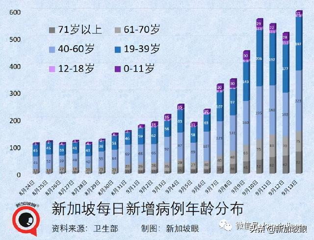 专家：新冠病患恐提早出现失智症；<a href=