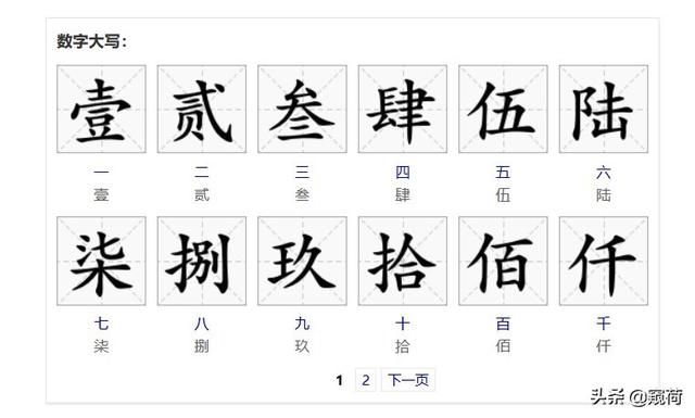 110数字的繁体字