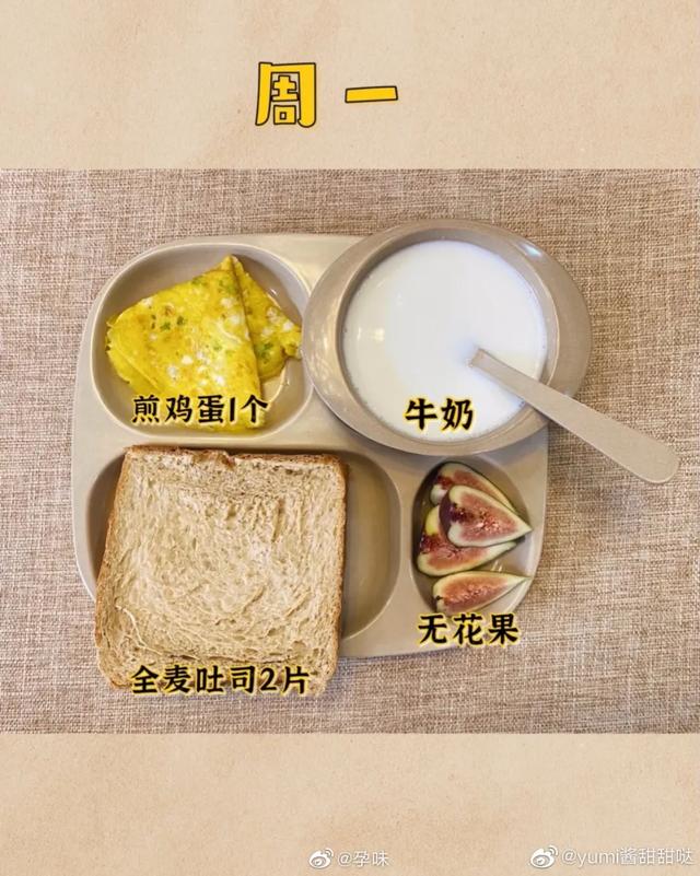 吃好早餐一天代谢好。孕期的时候妈妈们容易忽略早餐问题