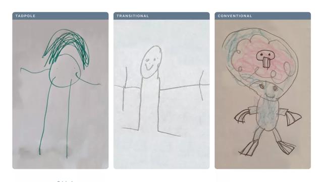 纸片人「活」了！Meta AI新作：只需几分钟，手绘小人有了灵魂