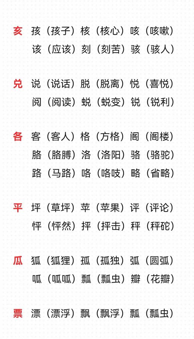 加偏旁组新字，我是这样带孩子学习的