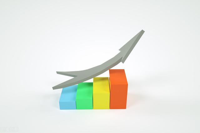 2021年需求增长明显，价格出现257%的上涨，同期涨幅近500%