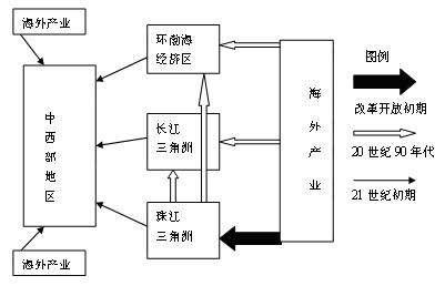 广西将建33个工业产值强县，千亿级4个、500亿级8个、300亿级21个