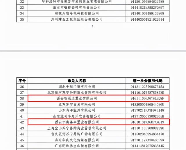 中南建设丨能否摘了这“呼吸机”？